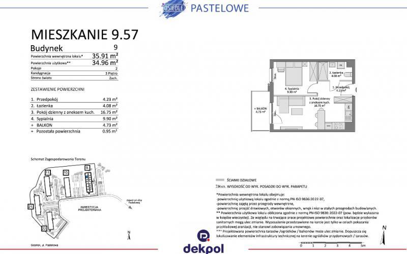 Osiedle Pastelowe - Gdańsk, ul. Pastelowa, Dekpol Deweloper - zdjęcie 15